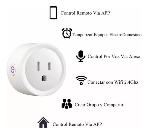 Enchufe Inteligente Kasa Smart Wi-fi Mini, Paquete De 2