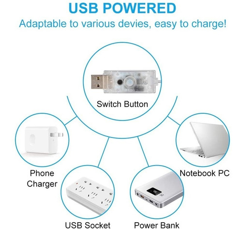 Luces Cortina Serie Decorativas Con 4 Modo Música 3x3m Usb