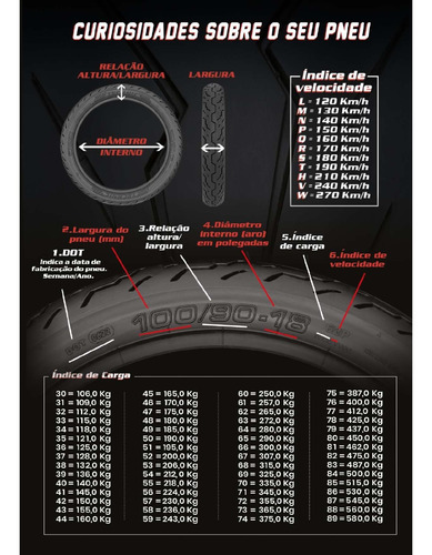 Pneu Technic T&c 90/90-21 54s Tt Dianteiro Falcon Tornado