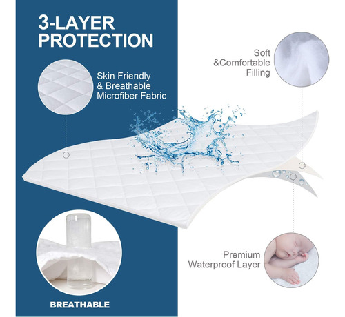 Protector De Colchón Impermeable Para Sofá Y Cama, Absorbent