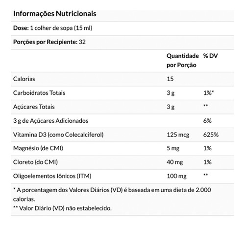 Vitamina D3 Líquida 473 Ml Trace Minerals