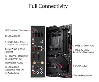 Asus Rog Strix B550-xe Gaming Wifi Amd Am4 (zen 3 / 3 Gener