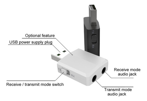 Transmisor-receptor Usb Bt 5.0, Adaptador Edr 3 En 1, Dongle