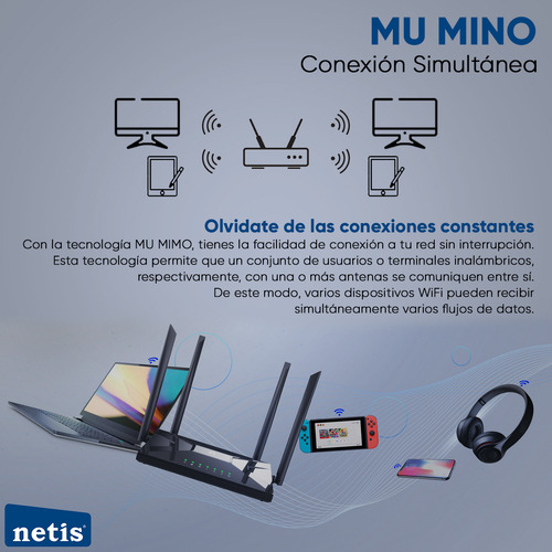 Netis Nc65 Router Wifi N65 De 1200 Mbps Modos Router Access Point Wisp Repetidor 4 Antenas 5 Dbi Y Puerto Gigabit Enrutador Inalámbrico Negro
