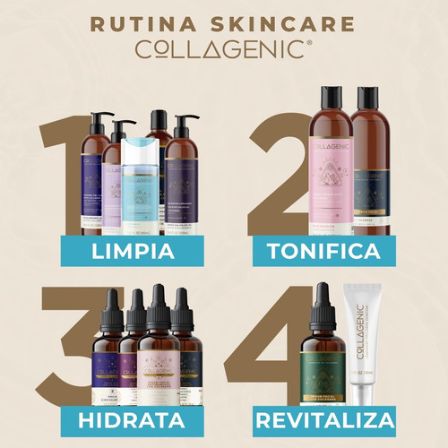 Imagen 7 de 7 de Desmaquillante Bifasico 150ml Vitamina E Colageno Skin Care