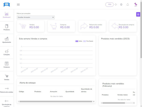 Sistema Pdv Gereciamento Estoque E Gestão E Recursos Humanos