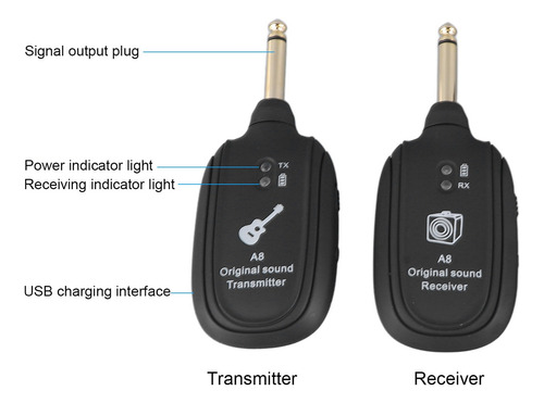 Sistema De Transmisor De Guitarra Inalámbrico Recargable A8