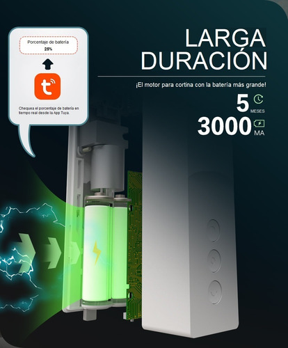 Zemismart Motor Cortina Roller Zigbee Panel Solar Homekit