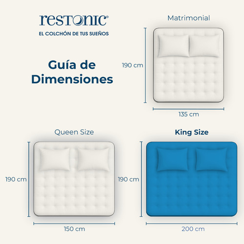 Colchon King Size Restonic Mega Confort + Box Fresh Dreams Gris