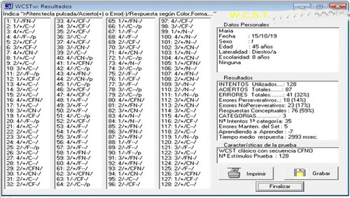 Software Clasificacion De Cartas Wisconsin Wcst