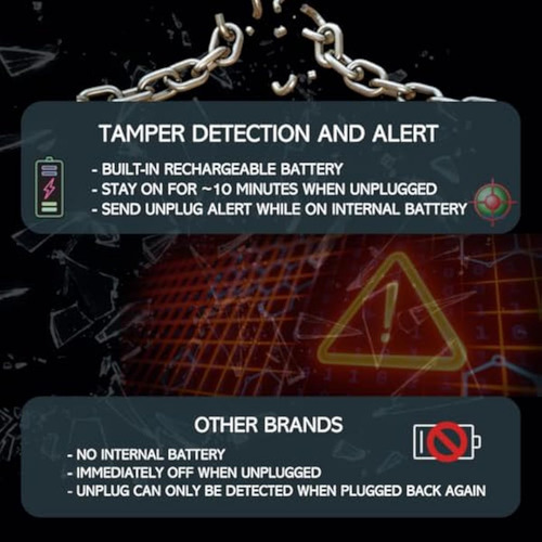 Rastreador Gps Accutracking Vtplug Tk374 Para Vehículos