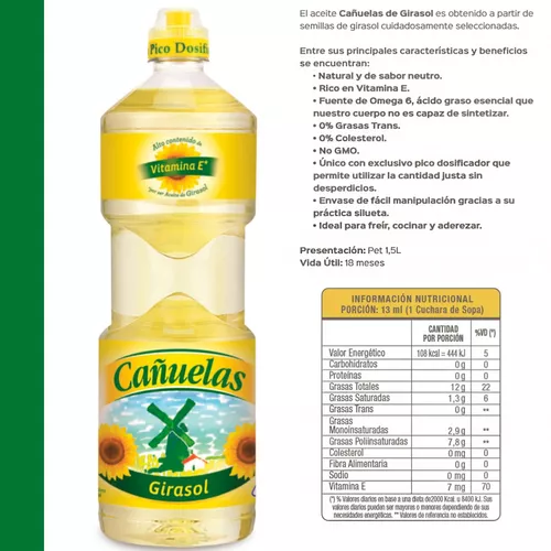 Aceite Girasol Cañuelas 1lt - Quesur