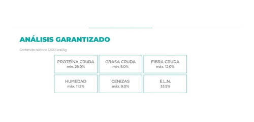 Imagen 3 de 3 de Nupec Nutrición Científica Perro Weight Control 15kg