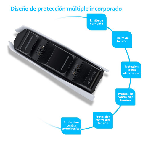 Base Cargador Para Consola Soporte Ps5 5v2a Carga Rápida