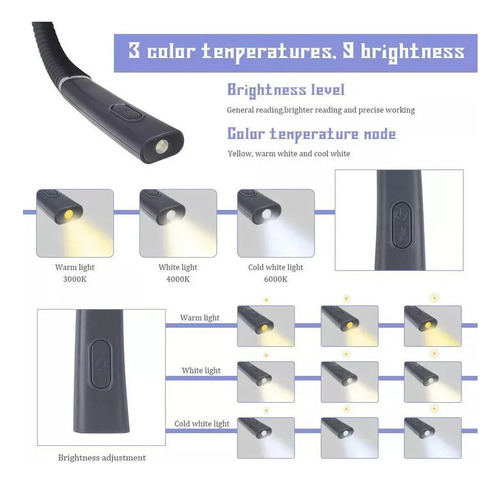 Luz De Lectura De Cuello Led Recargable De 3 Colores