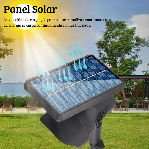 Lampara Estaca Luz Led+panel Solar Césped Jardín Montable