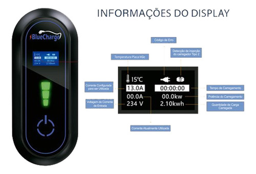 Carregador Para Carro Elétrico Portátil 3.5kw Tipo 2