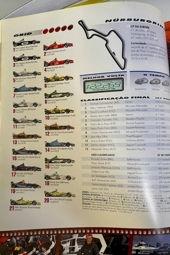 Livro Anuário Auto Motor 2000/2001 Reginaldo Leme (Usado)