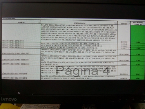 Lote 150 Refacciones Suspensión Automotriz