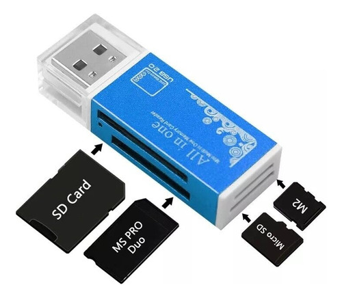 Lector Adaptador De Memoria Todo En Uno