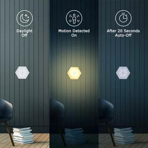 Luz Nocturna LED Interior, Lámpara con Sensor de Movimiento, Luz Nocturna  Recargable USB con Tira Magnética, Lámpara de Luz Nocturna LED para  Guardería, Armario, Pasillo, Escaleras