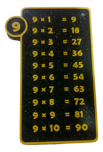 Tablas De Multiplicar Pack X 5 (juegos)