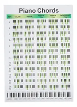 Comprar Póster De Acordes De Piano, Tabla De Acordes, Papel Artístic