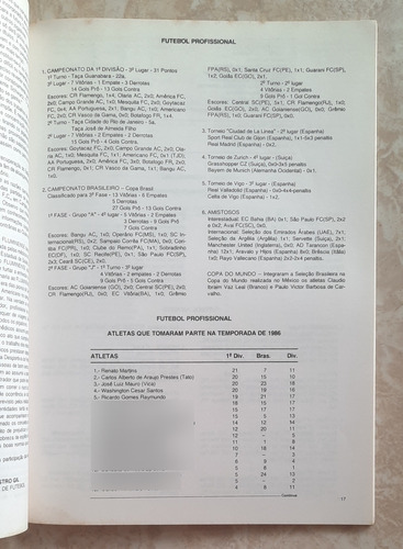 Fluminense Relatório Anual De 1986 Adm Manoel Schwartz (Usado)