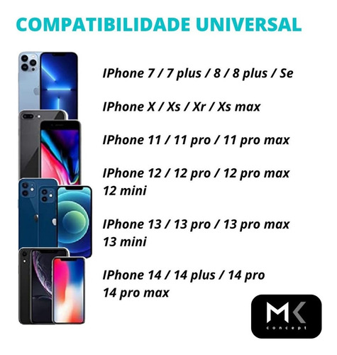Carregador Turbo 20w Para iPhone 8 X Xr 11 12 13 14 Plus Pro