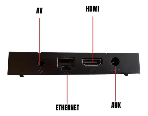 Tv Box Convertidor Smart Tv T95h 4x Cpu Cortex 4gb+64gb