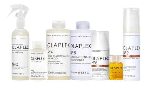 Kit Olaplex Reparación Intensiv - mL a $500