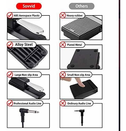 Imagen 2 de 4 de Sustain Pedal Para Teclado Interruptor Polaridad Piano