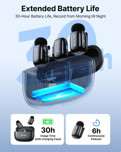 Micrófono Inalámbrico Mini Con Usb-c, 30h Batería, Reducción