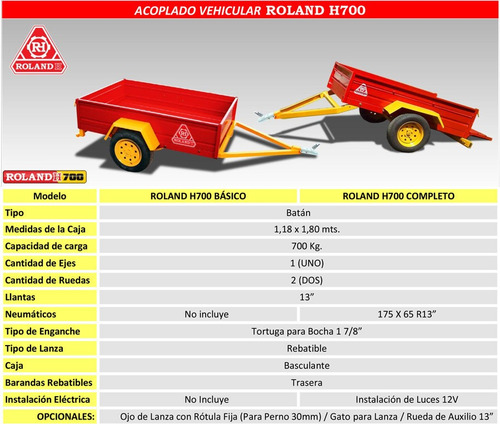 Imagen 14 de 15 de Chinchorro Con Volcadora Roland H700 Kg Trailer Batan 1 Eje