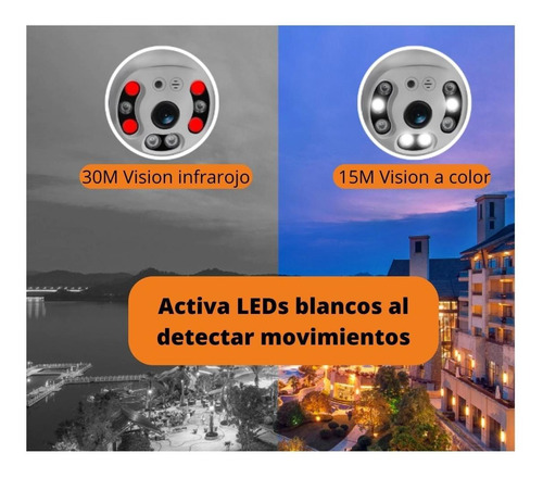 Imagen 7 de 10 de Camara De Seguridad Inalambrica Wifi Full Hd Impermeable