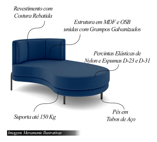 Sofá Chaise Lado Direito Downey Sala De Estar Veludo Azul