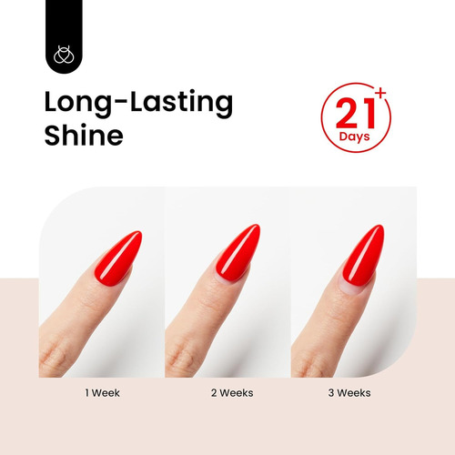 Kit De Top Coat Para Uñas Transparente Brillante 2 Pzs 15 M Transparente