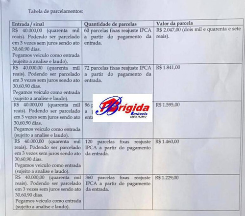 Imagem 13 de 13 de Lotes Residenciais De 125,00 M² (cada Lote) , Próximos Ao Centro De Cotia - 816m