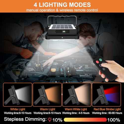 Luz De Trabajo Led Recargable --- Lm Ip66 4 Modos