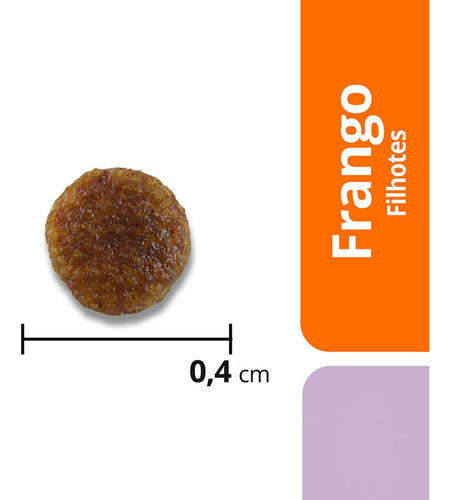 Max Cat Ração Filhotes Sabor Frango 20kg