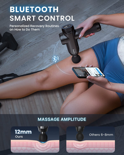 Pistola De Massagem Renpho Deep Tissue Percussion Com Blueto