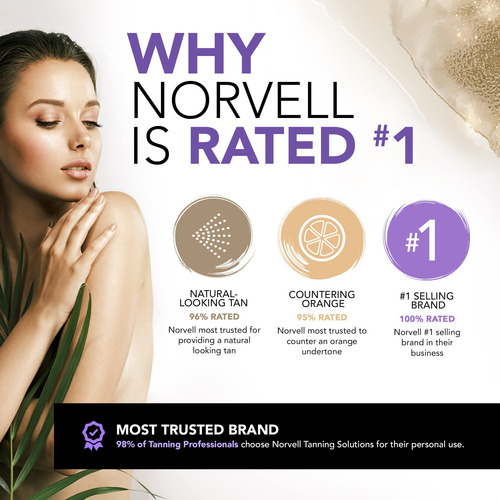 Solução De Bronzeamento Sem Sol Norvell Premium Venetian One