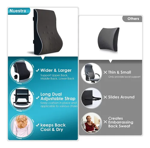 Almohada De Soporte Lumbar Cojín De Respaldo Coche Oficina