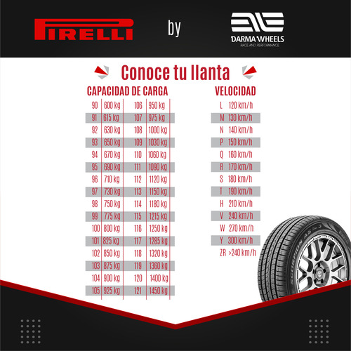 Kit De 2 Llantas 275/55r20 117h Pirelli Scorpion A/s Plus 3