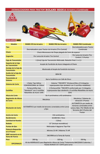 Imagen 4 de 7 de Desmalezadora De Arrastre Roland H005 Std 1,5 Mts Tricorte