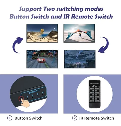 Hdmi Matrix Switch 4x4 4k Con Control Remoto - Calidad Super