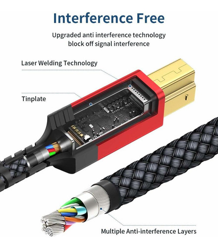 Cable De Impresora Usb 3.0, Jsaux Tipo A Macho A B 3.0 Macho