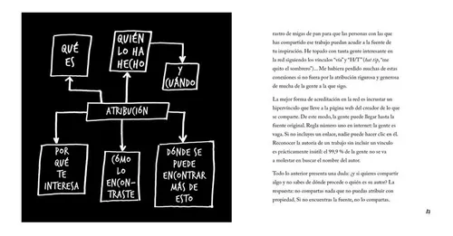 Aprende A Promocionar Tu Trabajo - Austin Kleon