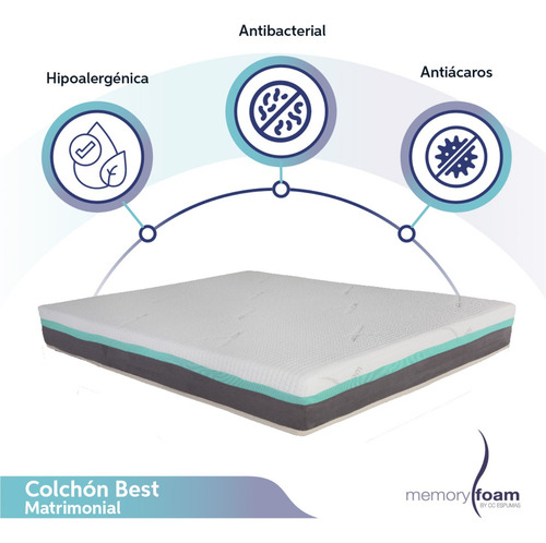Colchón Memory Foam Best Matrimonial