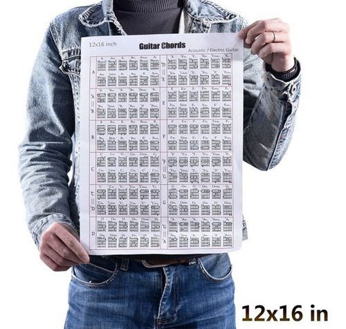 Imagen 6 de 10 de Guía Del Compositor De Tabla De Progresiones 12x16 Pulgadas